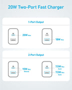 Anker 20W Fast Wall Charger (2-Pack) WM