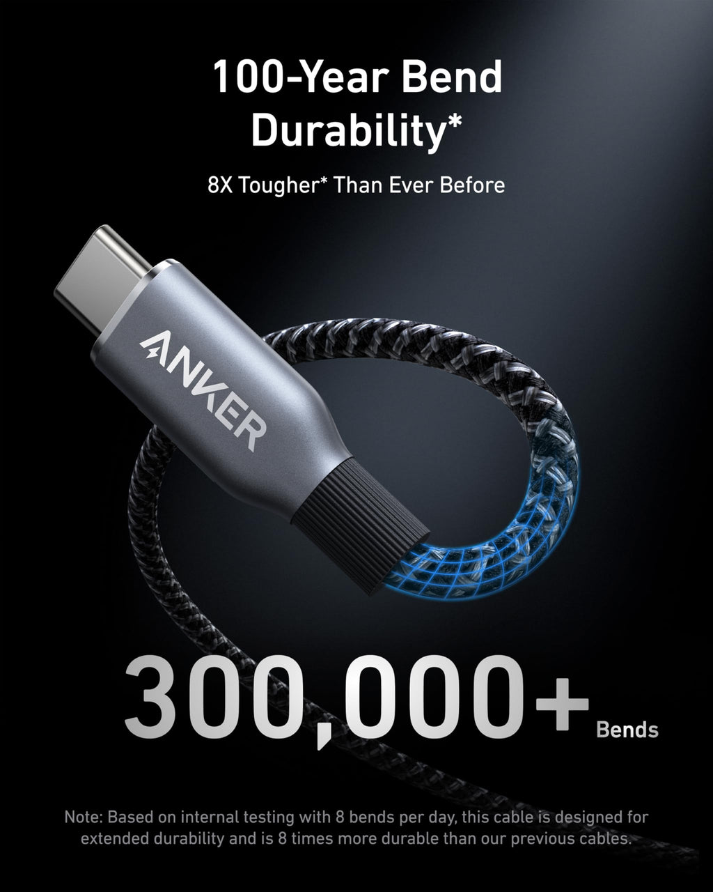 Anker Prime Charger (160W, 3 Ports, Smart Display) and Anker Prime USB-C to USB-C Cable (240W, Upcycled-Braided)