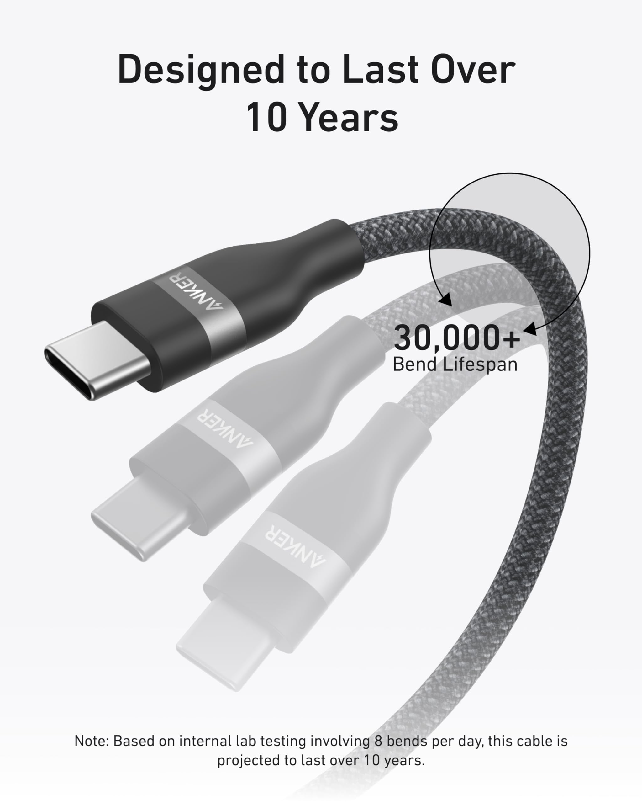 Anker Laptop Power Bank (25K, 165W, Built-In and Retractable Cables) WM