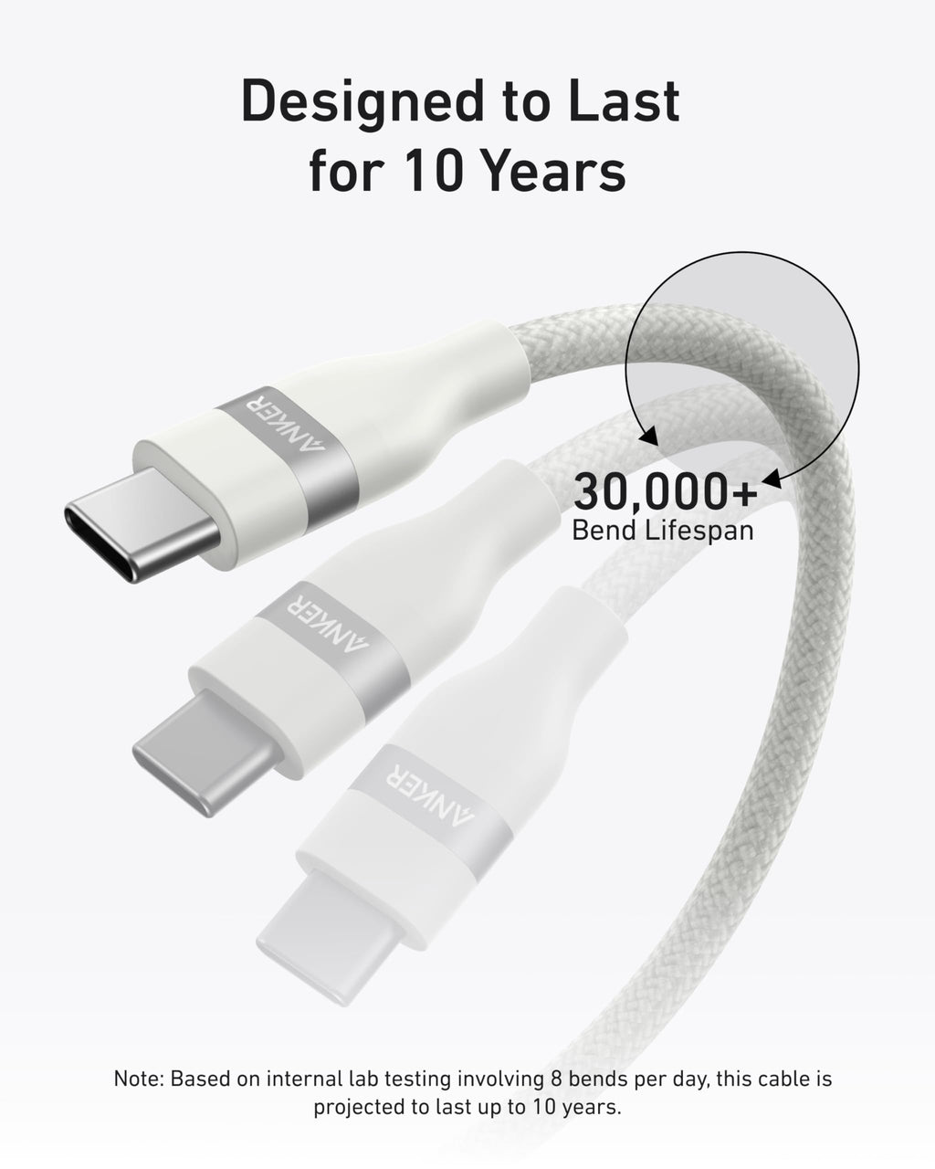 Anker Laptop Power Bank (25K, 165W, Built-In and Retractable Cables) WM