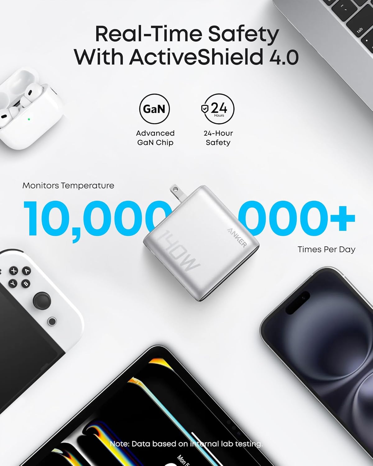 Anker Charger (140W, 4-Port, PD 3.1) with USB-C Cable WM