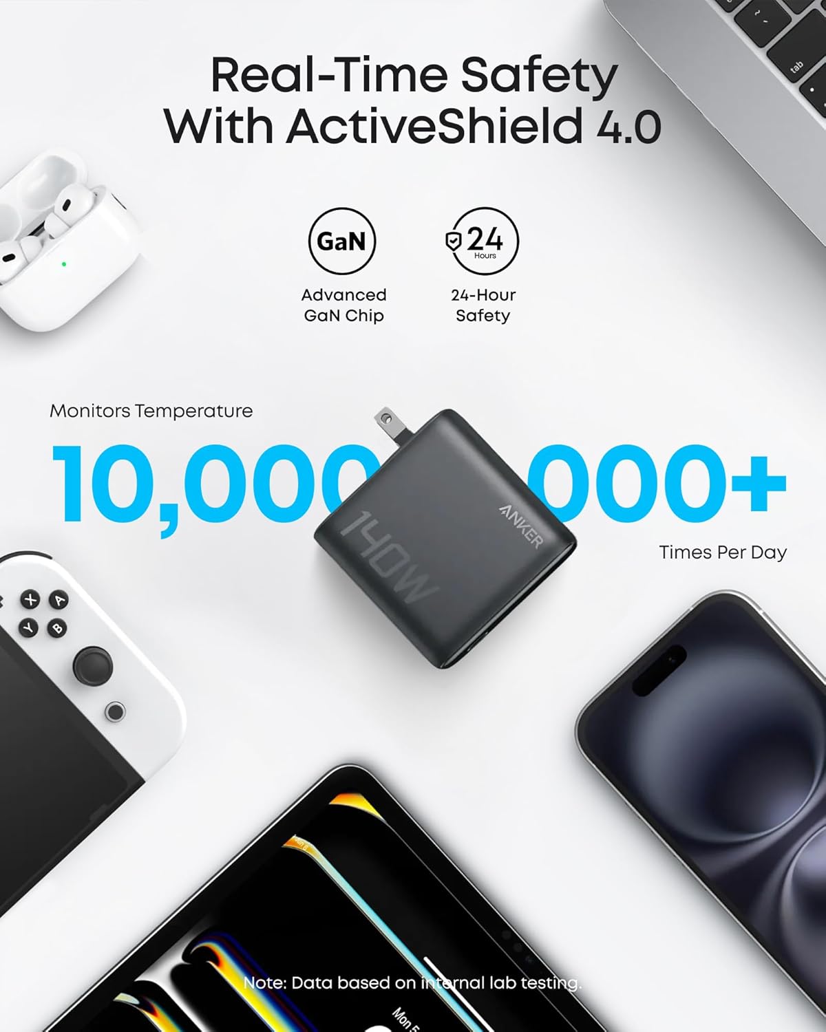 Anker Laptop Power Bank (25K, 165W, Built-In and Retractable Cables) WM