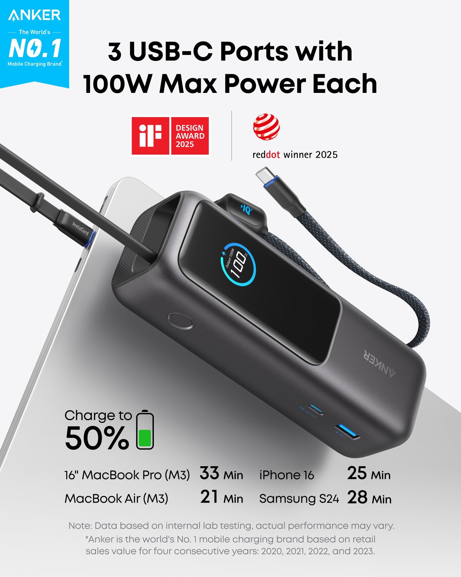Anker Laptop Power Bank (25K, 165W, Built-In and Retractable Cables) and Anker Laptop Charger (140W, 4-Port, PD 3.1) with USB-C Cable and Anker Nano Power Bank (10K, 45W, Built-In Retractable USB-C Cable)