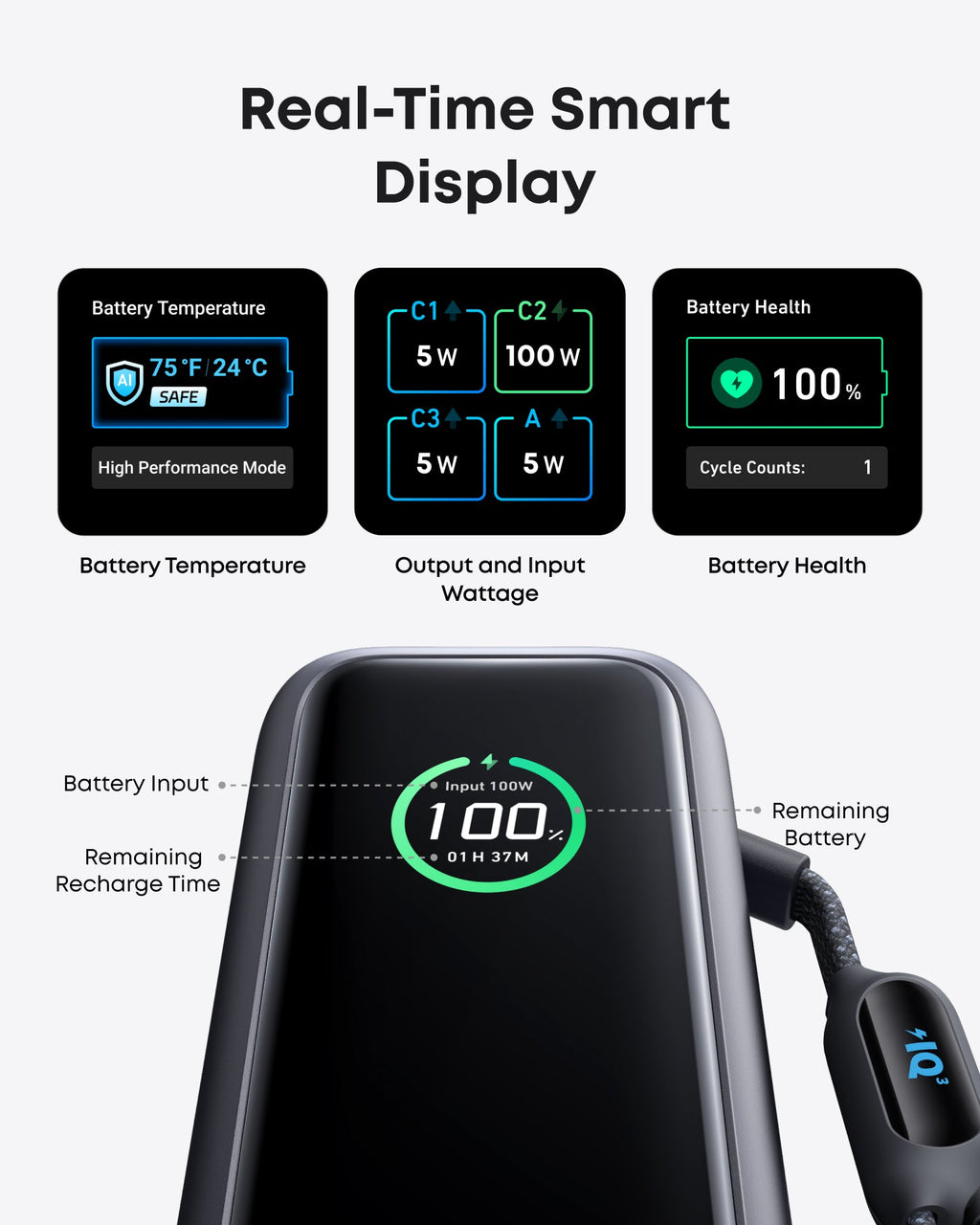 Anker Laptop Power Bank (25K, 165W, Built-In and Retractable Cables) WM