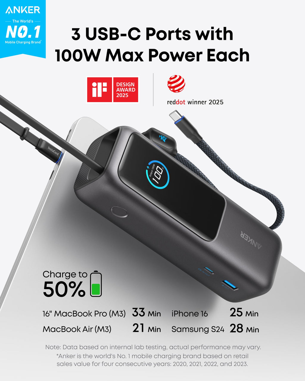 Anker Laptop Power Bank (25K, 165W, Built-In and Retractable Cables) WM