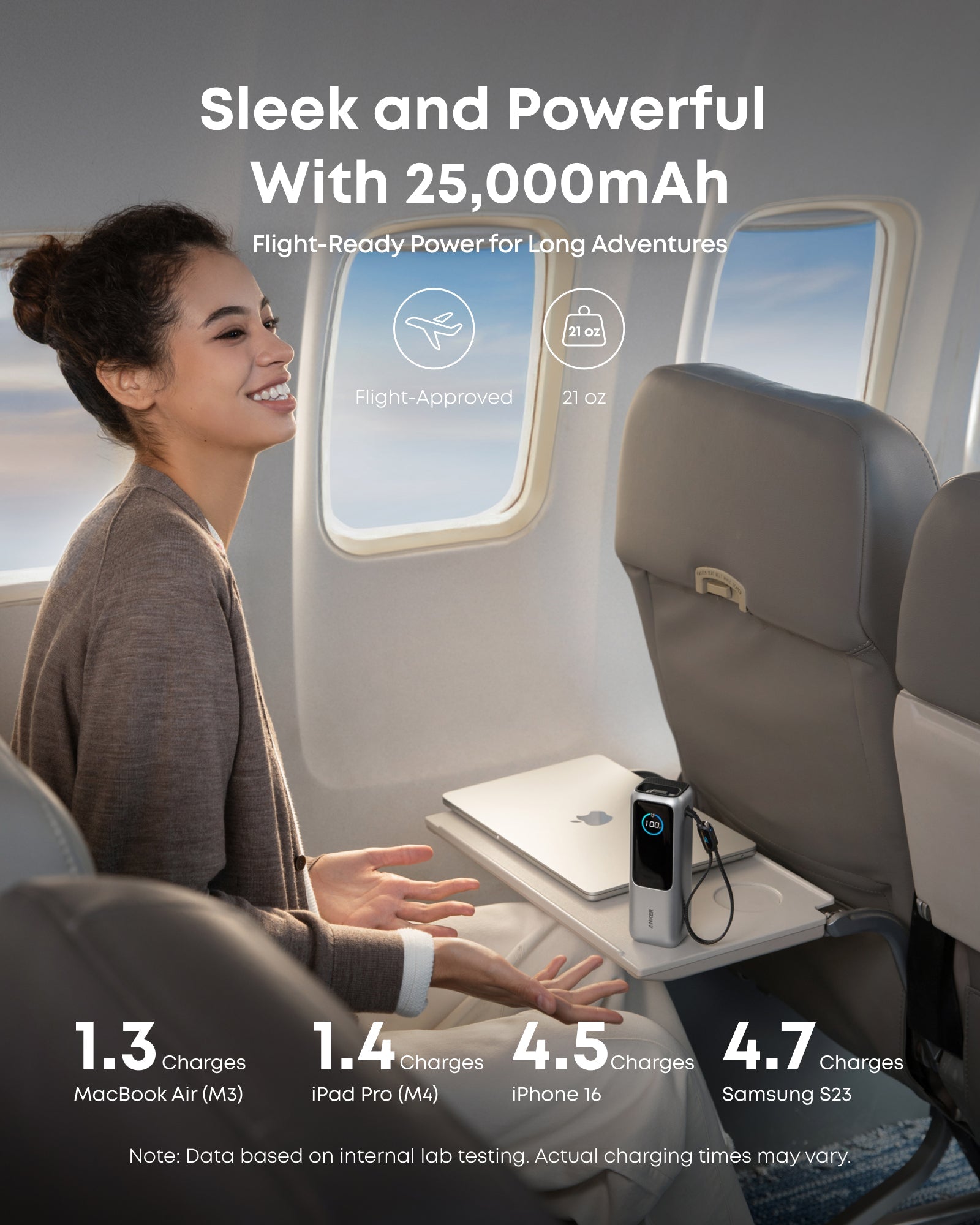 Anker Laptop Power Bank (25K, 165W, Built-In and Retractable Cables) and Anker Laptop Charger (140W, 4-Port, PD 3.1) with USB-C Cable and Anker Nano Power Bank (10K, 45W, Built-In Retractable USB-C Cable)