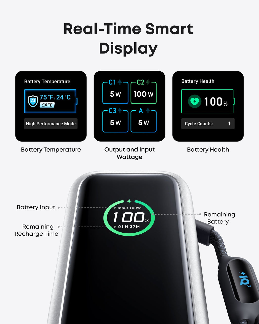 Anker Laptop Power Bank (25K, 165W, Built-In and Retractable Cables) WM