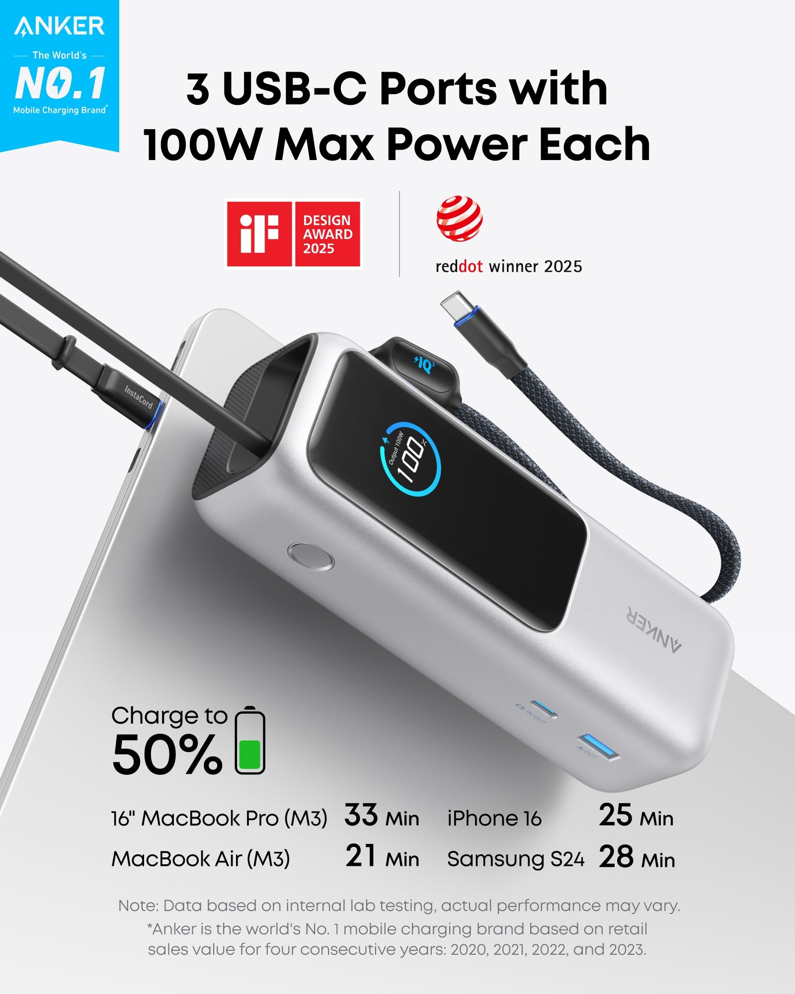 Anker Laptop Power Bank (25K, 165W, Built-In and Retractable Cables) and Anker Laptop Charger (140W, 4-Port, PD 3.1) with USB-C Cable and Anker Nano Power Bank (10K, 45W, Built-In Retractable USB-C Cable)
