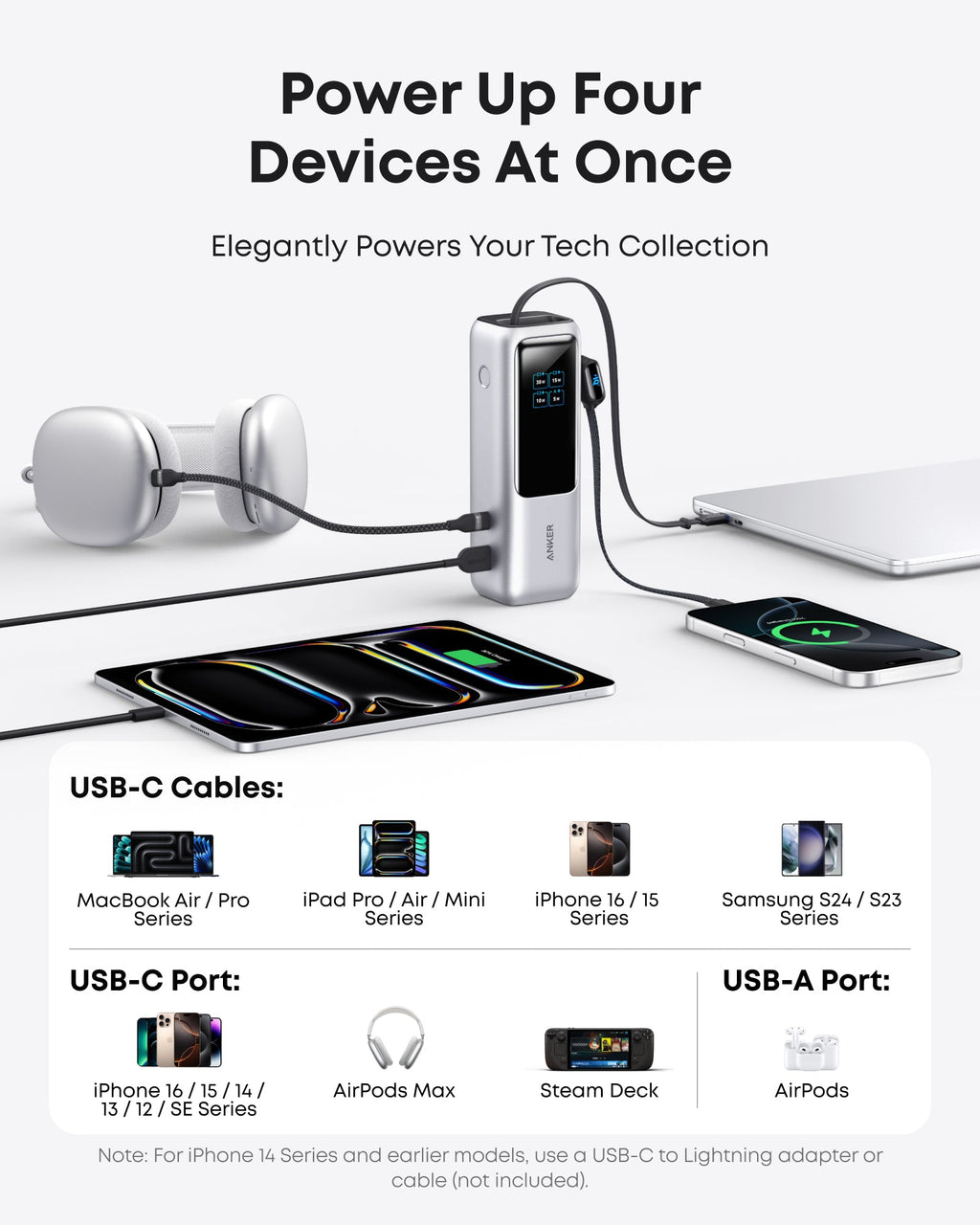 Anker Laptop Power Bank (25K, 165W, Built-In and Retractable Cables) and Anker Laptop Charger (140W, 4-Port, PD 3.1) with USB-C Cable and Anker Nano Power Bank (10K, 45W, Built-In Retractable USB-C Cable)