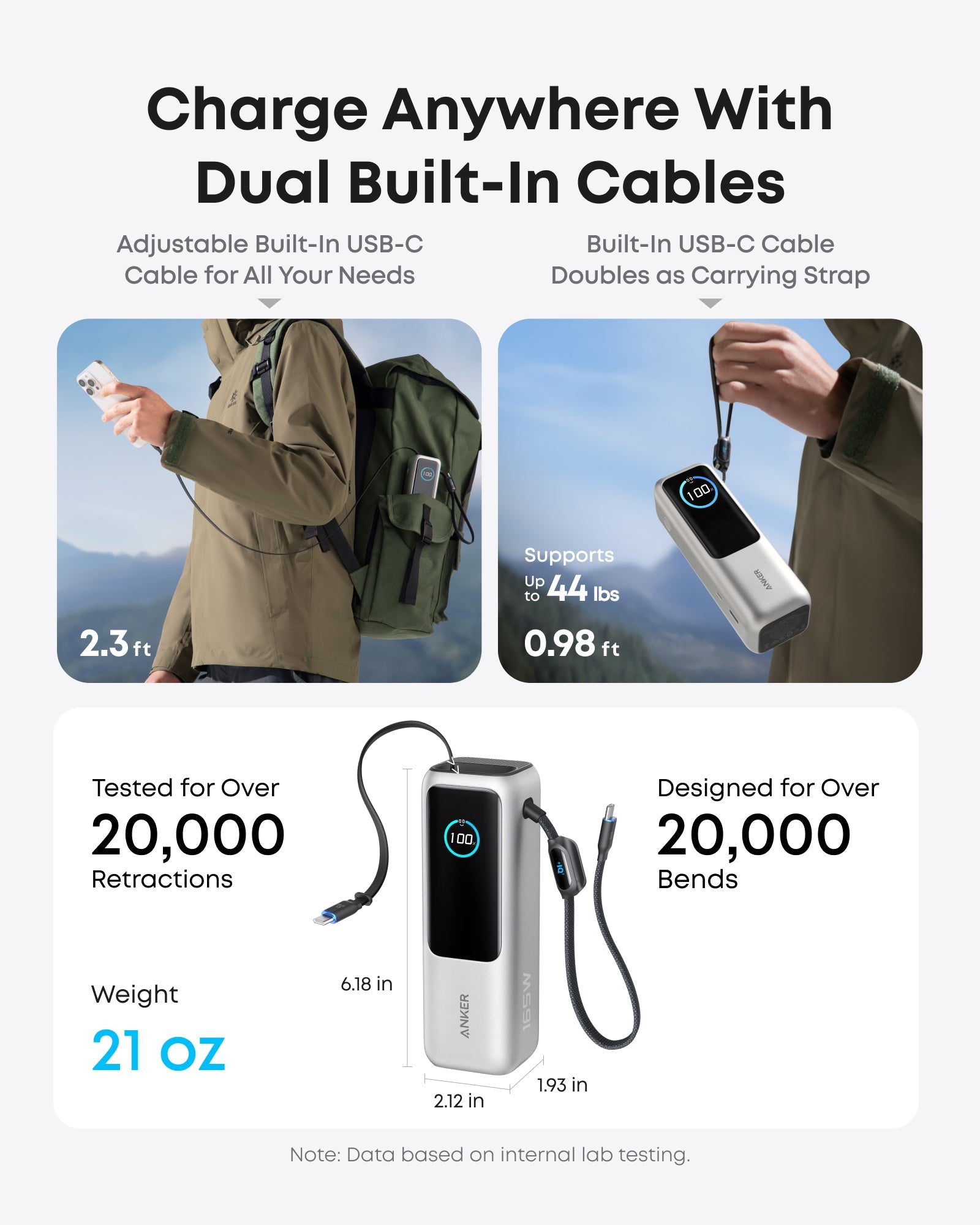 Anker Laptop Power Bank (25K, 165W, Built-In and Retractable Cables) and Anker Laptop Charger (140W, 4-Port, PD 3.1) with USB-C Cable and Anker Nano Power Bank (10K, 45W, Built-In Retractable USB-C Cable)