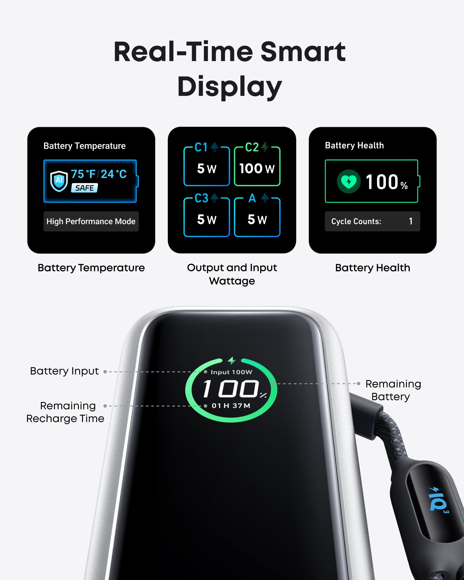 Anker Laptop Power Bank (25K, 165W, Built-In and Retractable Cables) and Anker Laptop Charger (140W, 4-Port, PD 3.1) with USB-C Cable and Anker Nano Power Bank (10K, 45W, Built-In Retractable USB-C Cable)