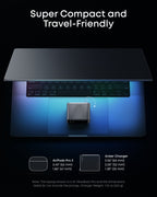 Anker Prime Charger (160W, 3 Ports, Smart Display) WM