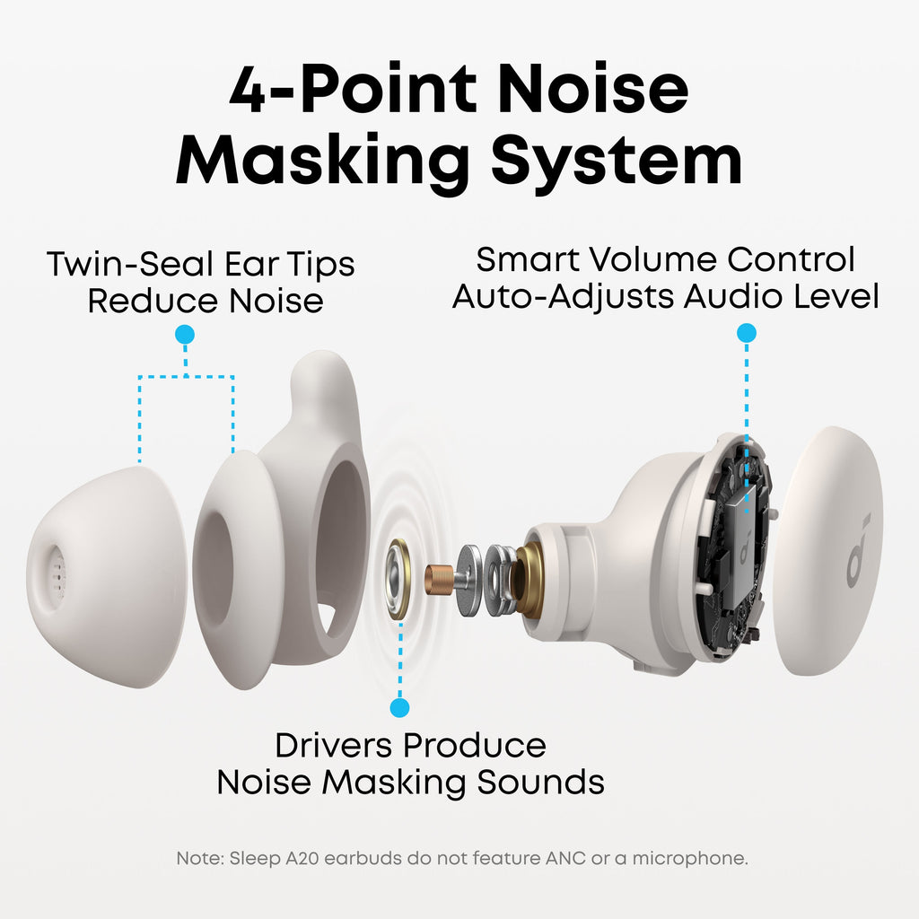 soundcore ANC earbuds featuring noise-masking with smart volume control