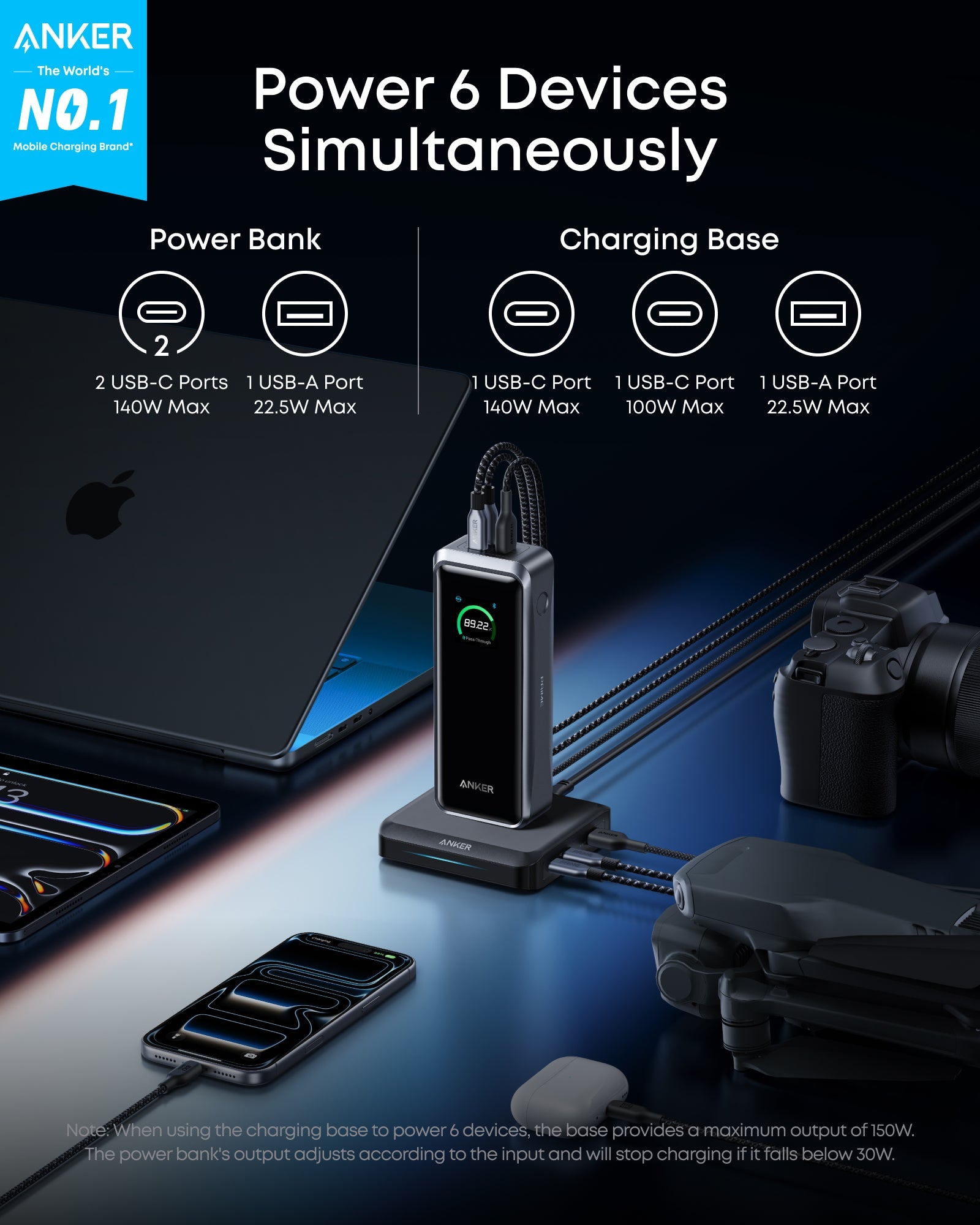 Anker Prime Power Bank (26K, 300W) WM