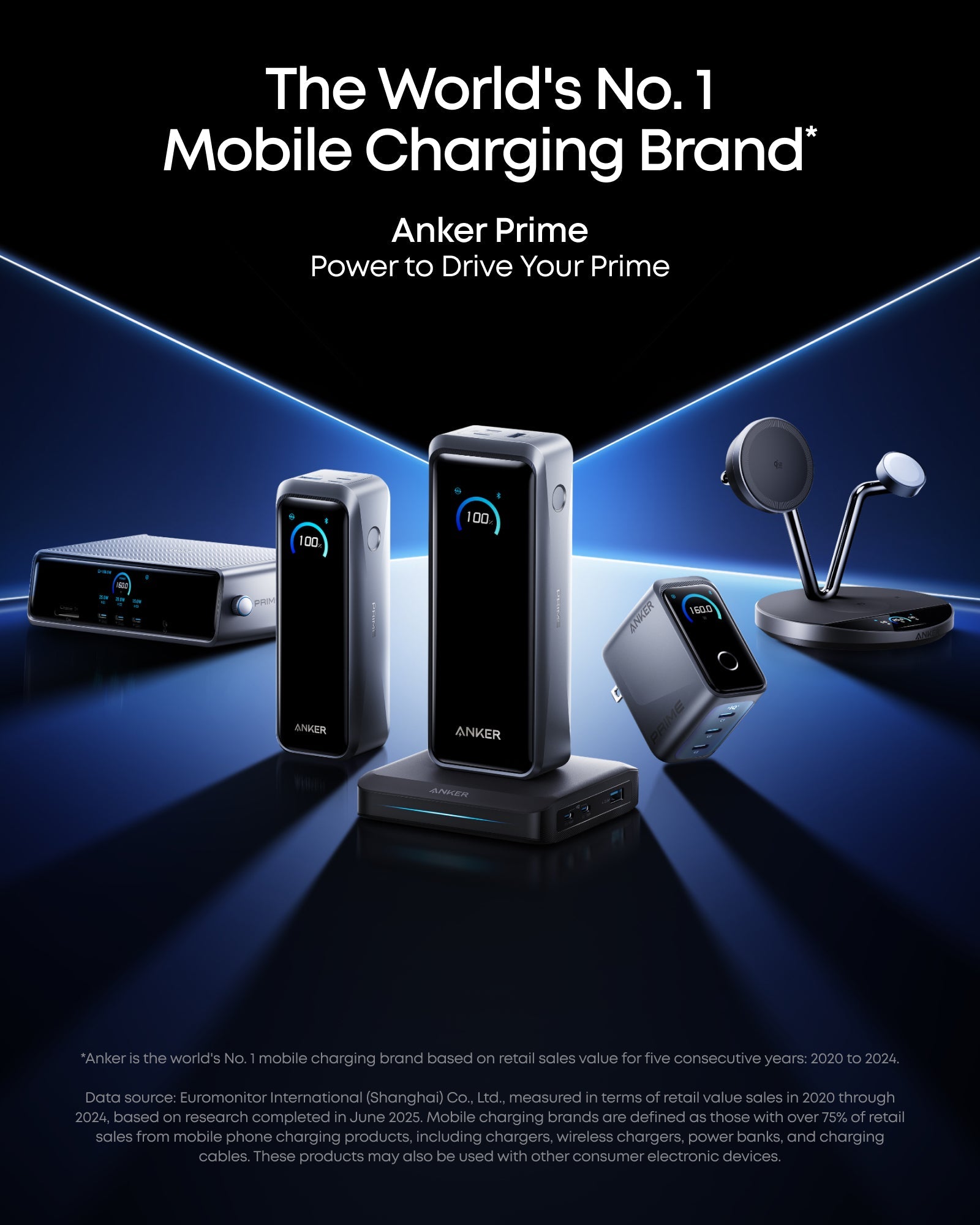 Anker Prime Power Bank (26K, 300W) WM