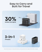 Anker charger with compact size for travel