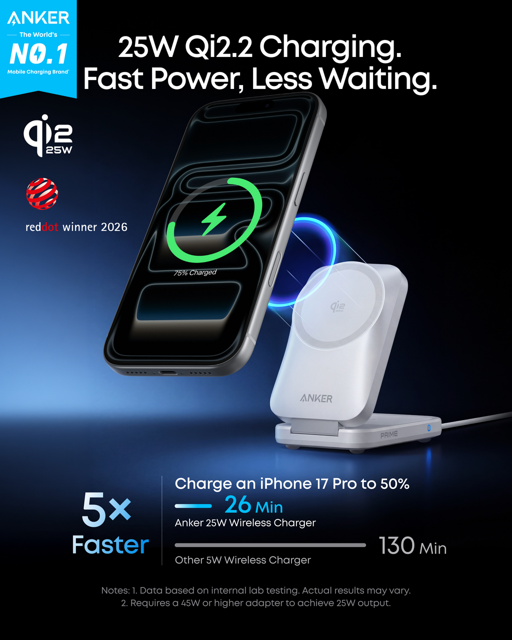 Anker Prime Wireless Charging Station (3-in-1, MagGo, AirCool, Foldable) WM