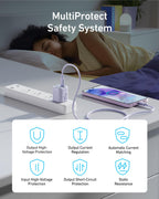 Anker charger with MultiProtect system for safe charging