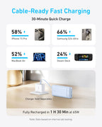 Anker cable-ready fast charging for iPhone 15 Pro, Samsung S24 Ultra