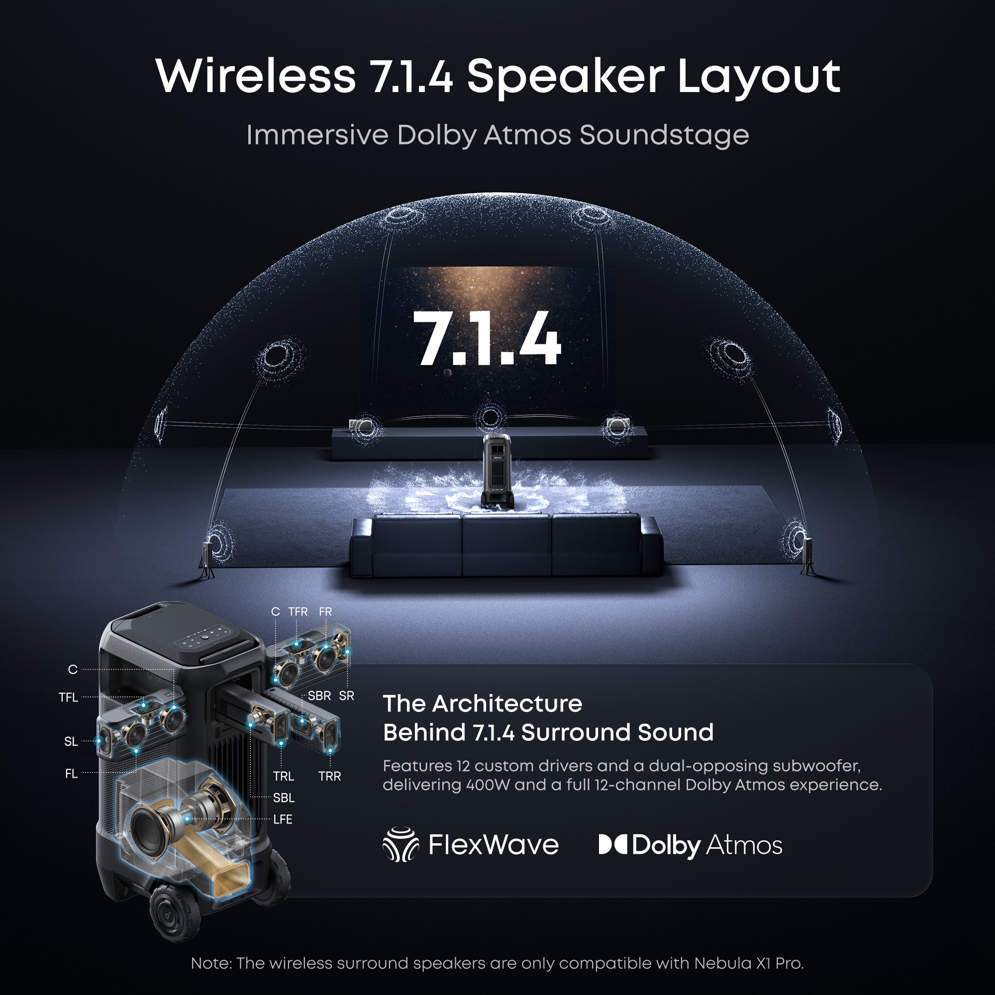 soundcore nebula x1 pro 4k projector with wireless 7.1.4 speaker 